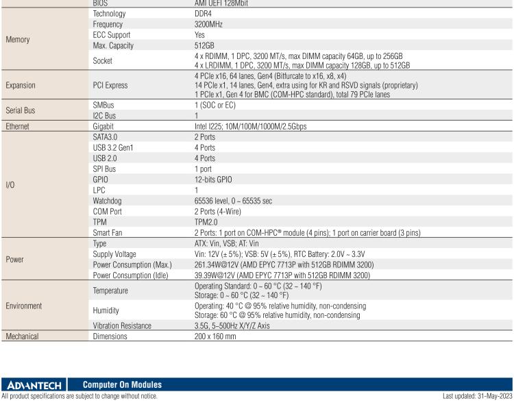 研華SOM-E780 AMD EPYC? 7003 COM-HPC? Server Size E 模塊，具有專有引腳