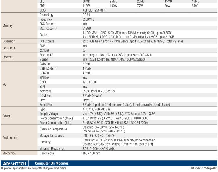 研華SOM-D580 Intel? Xeon? D-2700 處理器 (Ice Lake-D HCC) COM-HPC? Server Size D 模塊