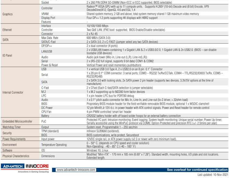 研華DPX-E265 AMD Ryzen? Embedded V1000 mITX with Four DP++, ECC, PCIe expansion