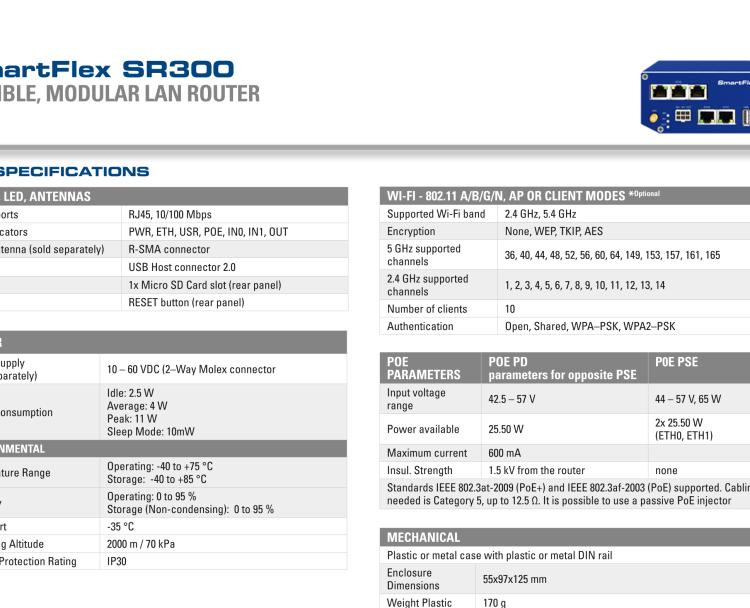 研華BB-SR30019120-SWH SmartFlex、開關(guān)、5E、USB、2I/O、SD、W、PD、W、SL、SWH