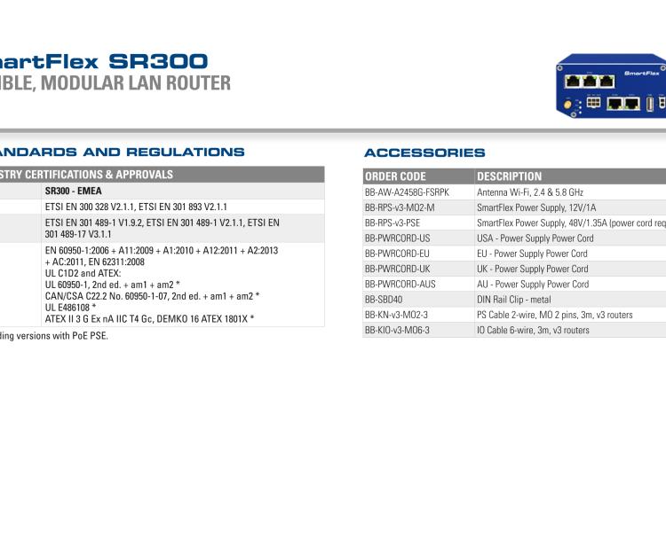 研華BB-SR30019120-SWH SmartFlex、開關(guān)、5E、USB、2I/O、SD、W、PD、W、SL、SWH