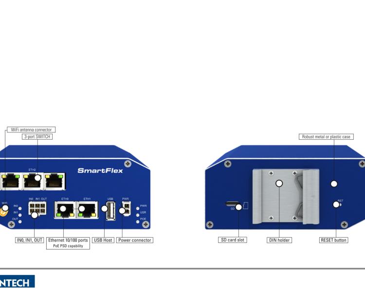 研華BB-SR30019120-SWH SmartFlex、開關(guān)、5E、USB、2I/O、SD、W、PD、W、SL、SWH