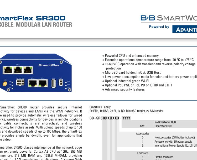 研華BB-SR30010120 SmartFlex, Global, 5x Ethernet, Wi-Fi, Metal, Without Accessories