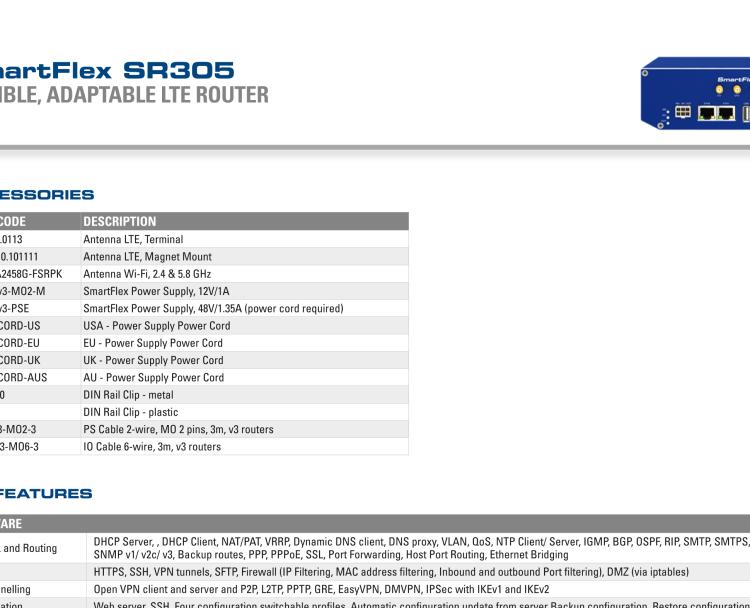 研華BB-SR30500110 SmartFlex, NAM, 5x Ethernet, Plastic, Without Accessories