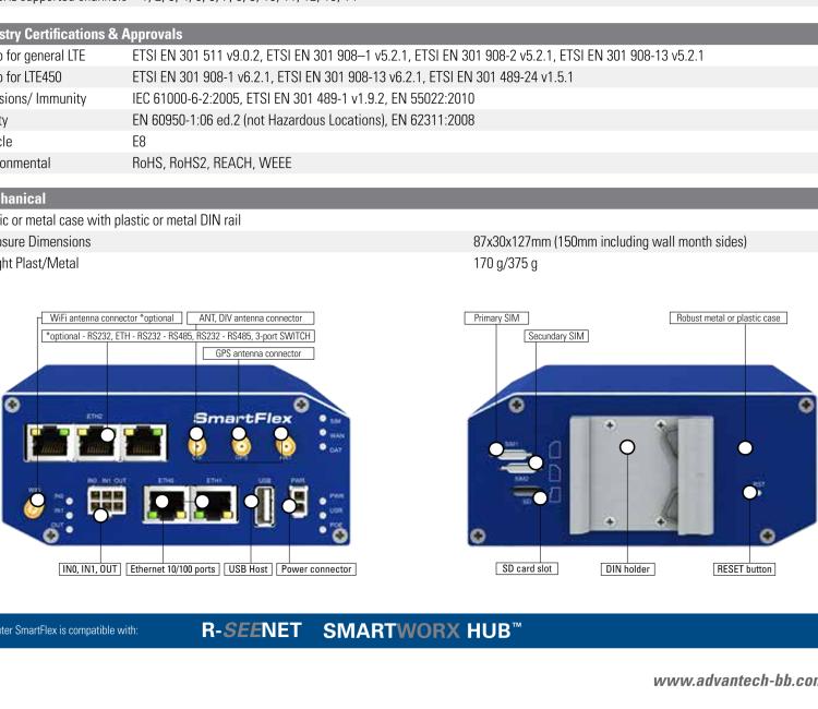 研華BB-SR30309120-SWH LTE 開(kāi)關(guān)、5E、USB、2I/O、SD、2S、PD、SL、SWH