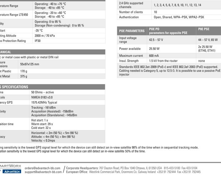 研華BB-SR30310115-SWH SmartFlex, EMEA, 5x ETH, WIFI, Plastic, ACC Int.