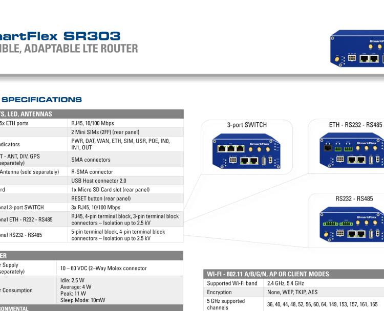 研華BB-SR30319020-SWH SmartFlex, EMEA, 2x ETH, WIFI, PoE PD, Metal, No ACC