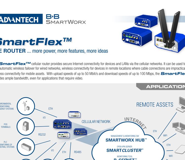 研華BB-SR30319125-SWH LTE 路由器、5E、USB、2I/O、SD、2S、帶 Wifi、PD、SL、Acc、SWH