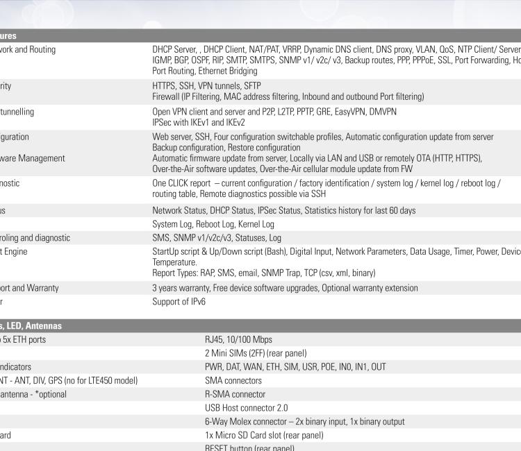 研華BB-SR30319125-SWH LTE 路由器、5E、USB、2I/O、SD、2S、帶 Wifi、PD、SL、Acc、SWH