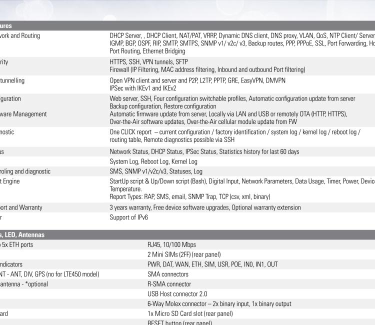 研華BB-SR30319320-SWH LTE 路由器、2E、USB、2I/O、SD、232、485、2S、W、PD、SL、 SmartWorx Hub