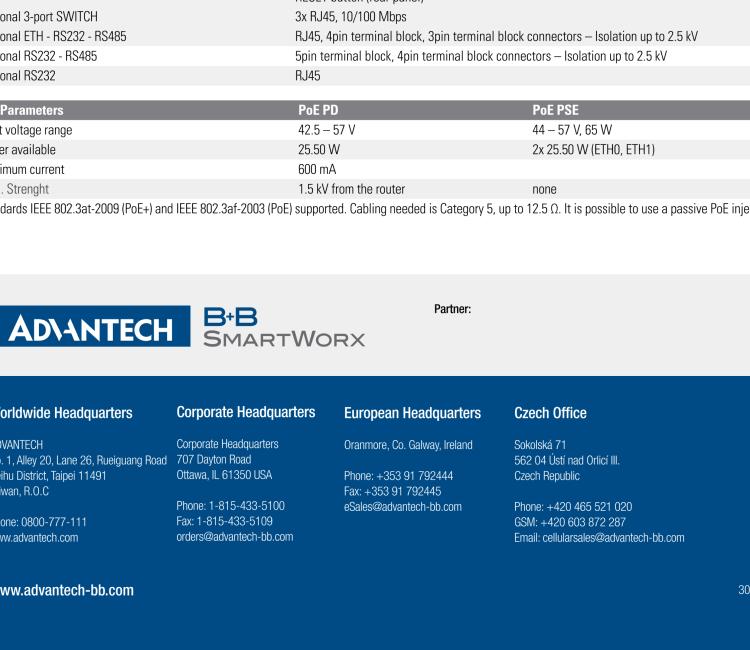 研華BB-SR30319320-SWH LTE 路由器、2E、USB、2I/O、SD、232、485、2S、W、PD、SL、 SmartWorx Hub