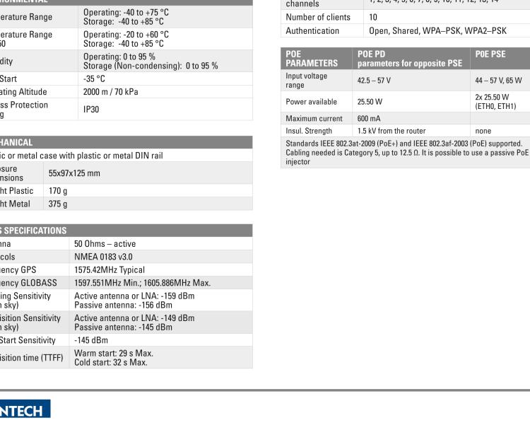 研華BB-SR30509010-SWH SmartFlex, NAM, 2x Ethernet, PoE PD, Plastic, Without Accessories