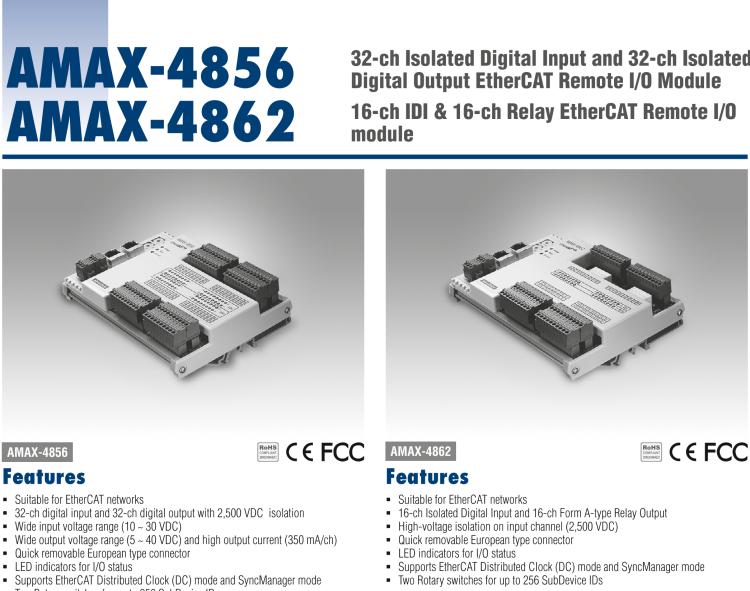 研華AMAX-4856 32 通道隔離式數(shù)字輸入及 32 通道隔離式數(shù)字輸出 EtherCAT 遠(yuǎn)程 I/O 模塊