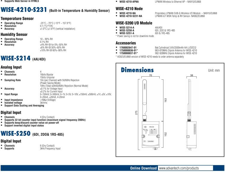 研華WISE-4210-S231 帶有溫濕度傳感器的LPWAN無線傳感器節(jié)點(diǎn)