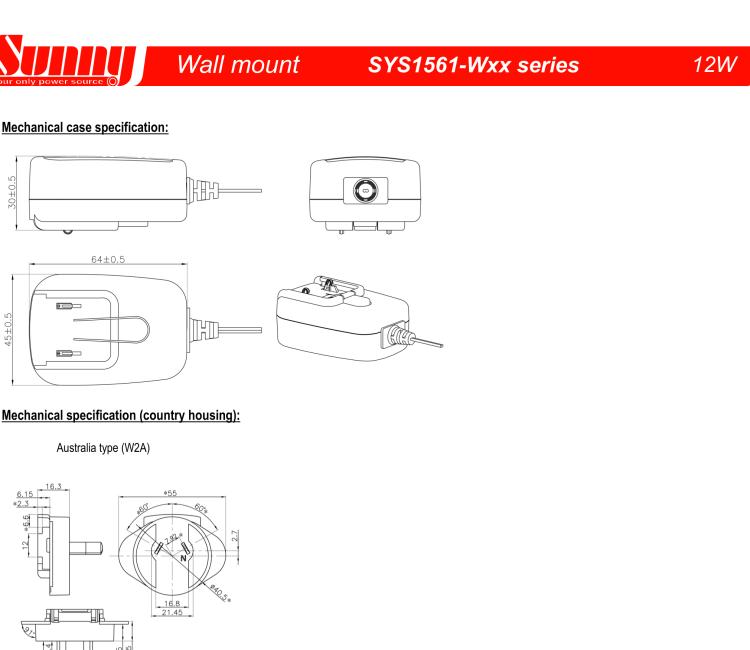 研華BB-RPS-v2-WR2-AUS Wall Power supply, ICR-32xx, v2, AU plug