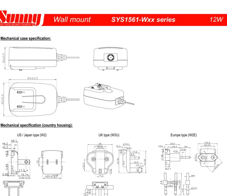 研華BB-RPS-v3-MO2-M Wall Power supply, SmartFlex/SmartMotion, EU,US,UK,AU plug