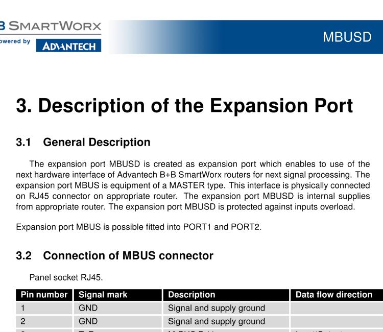 研華BB-B-XC-MBUSD Expansion board for v2 routers - MBUS