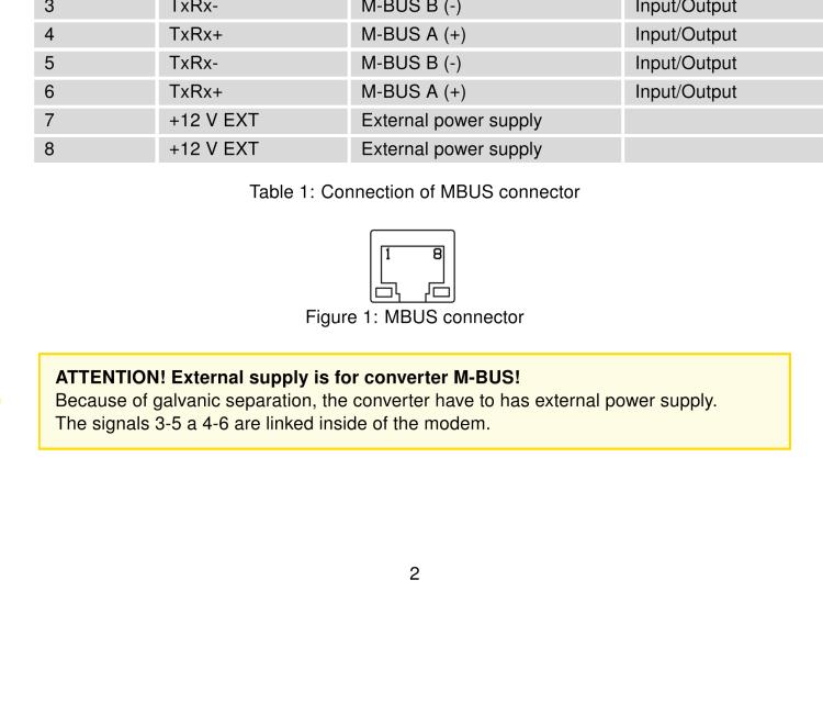 研華BB-B-XC-MBUSD Expansion board for v2 routers - MBUS