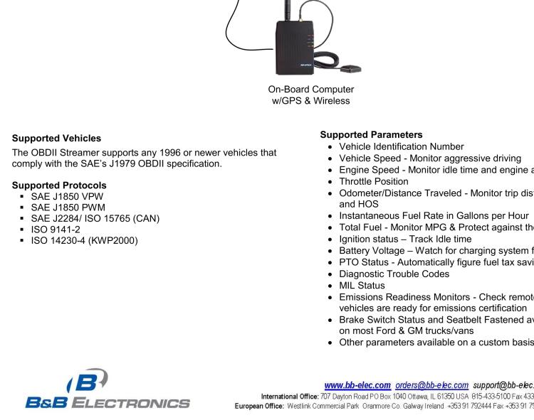 研華BB-LDVDSV2-1587-P1D OBDII TO J1587 CONVERTER W/PIN1 PWR OUT