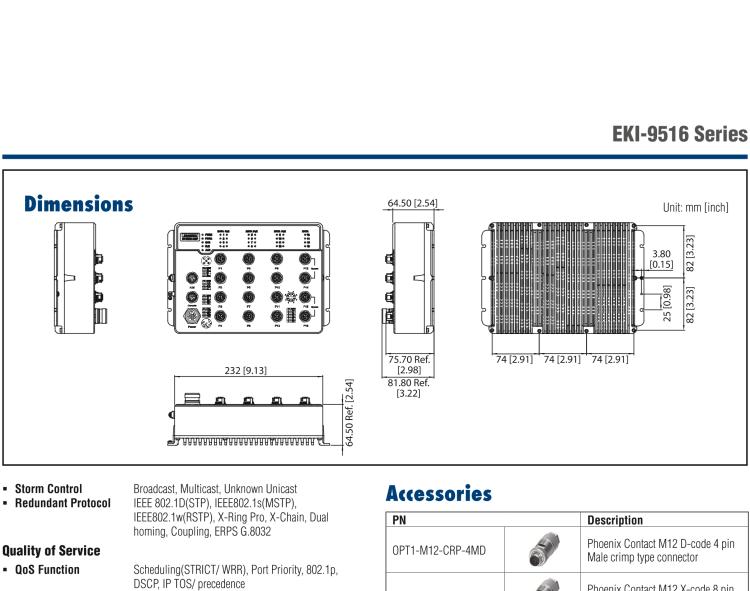 研華EKI-9516E-4GMX EN50155 Managed Ethernet Switch with 12FE+4GE, 24-110VDC