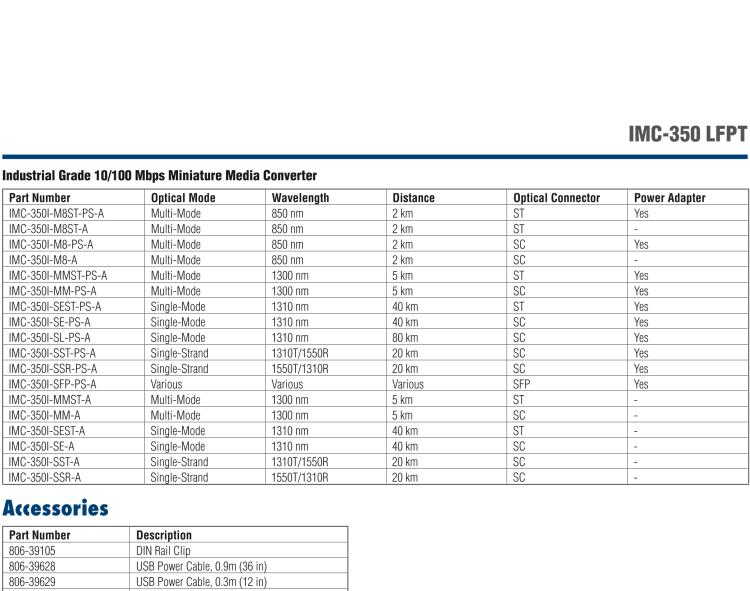 研華IMC-350-M8-PS-A Mini Media Converter, 100Mbps, Multimode 850nm, LFPT, 2km, SC, AC adapter