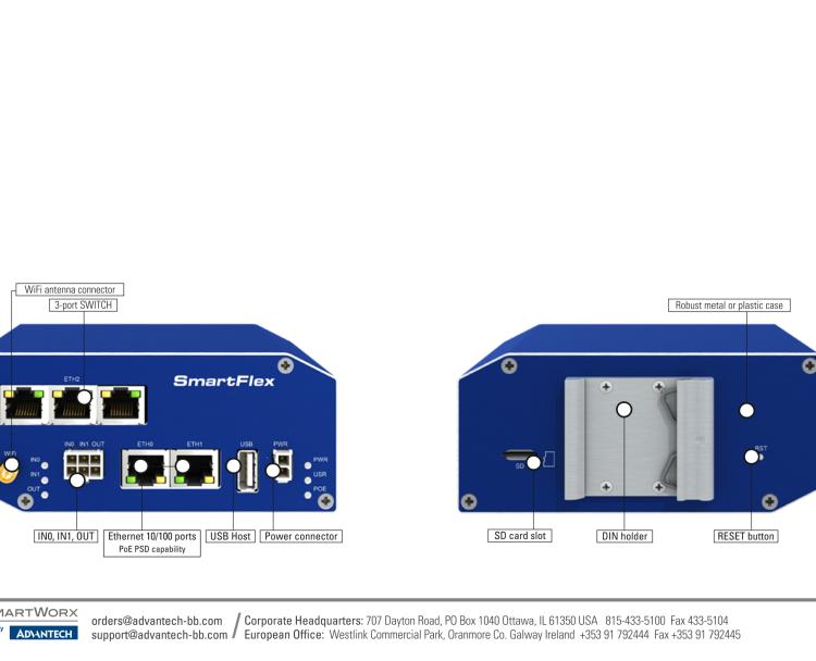 研華BB-SR30010111 SmartFlex, Global, 5x Ethernet, Wi-Fi, Plastic, EU Accessories