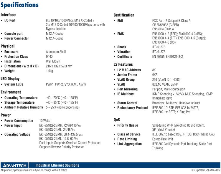 研華EKI-9510G-2GML EN50155 Managed Ethernet Switch with 10xGE(2bypass), 24-48 VDC