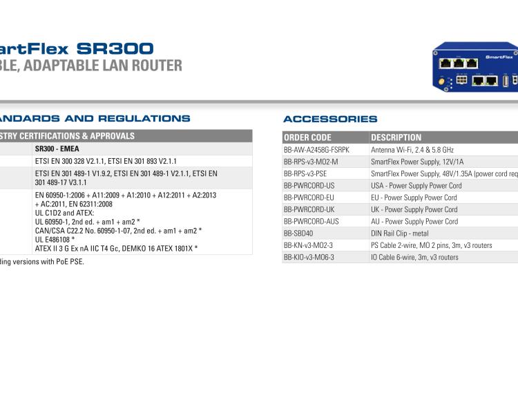 研華BB-SR30010121 SmartFlex, Global, 5x Ethernet, Wi-Fi, Metal, EU Accessories