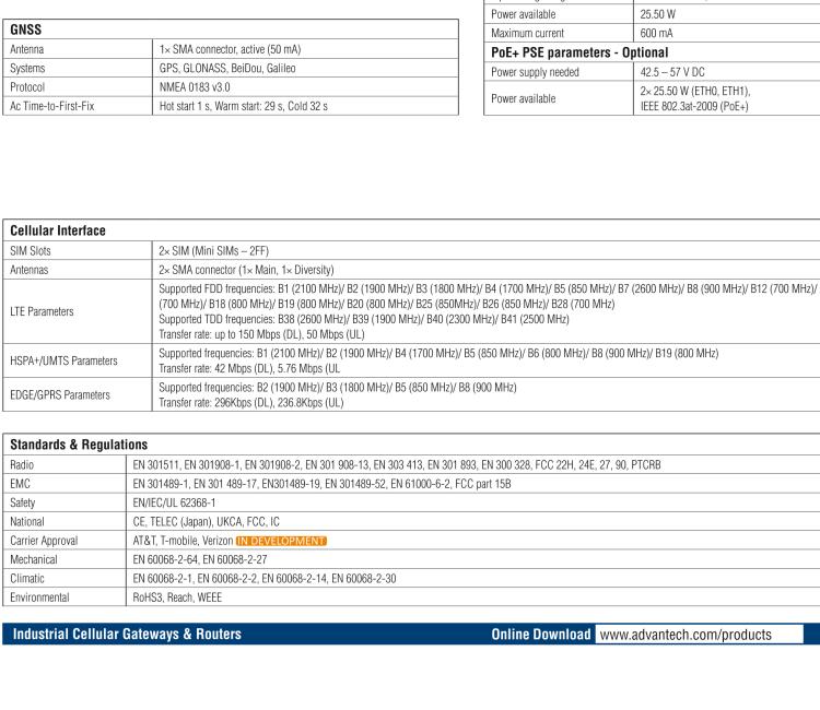 研華BB-SR31010415 SmartFlex, Global, 2x Ethernet, 1x RS232, 1x RS485, Wi-Fi, Plastic, ACC Int.