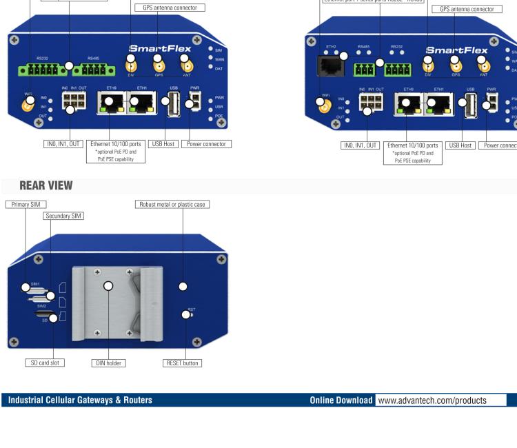 研華BB-SR31010415 SmartFlex, Global, 2x Ethernet, 1x RS232, 1x RS485, Wi-Fi, Plastic, ACC Int.