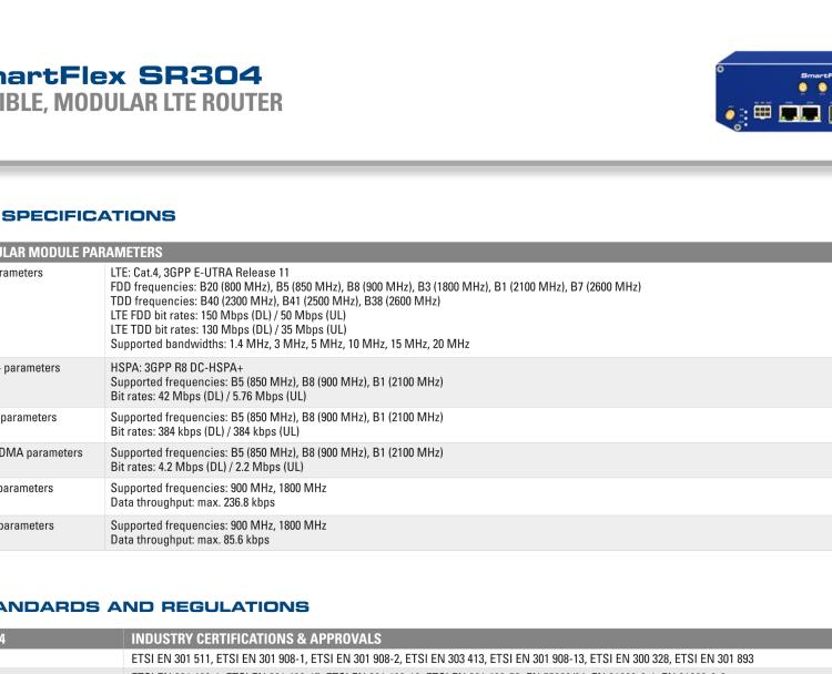 研華BB-SR30408021 SmartFlex, EMEA/LATAM/APAC, 2× ETH, PoE PSE, Metal, ACC EU