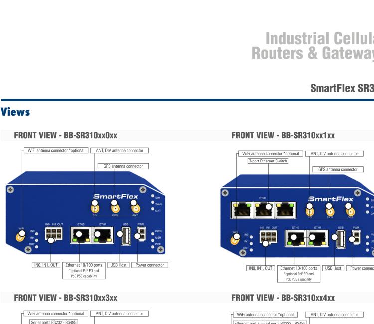 研華BB-SR31010420 SmartFlex, Global, 3x Ethernet, 1x RS232, 1x RS485, Wi-Fi, Metal, Without Accessories