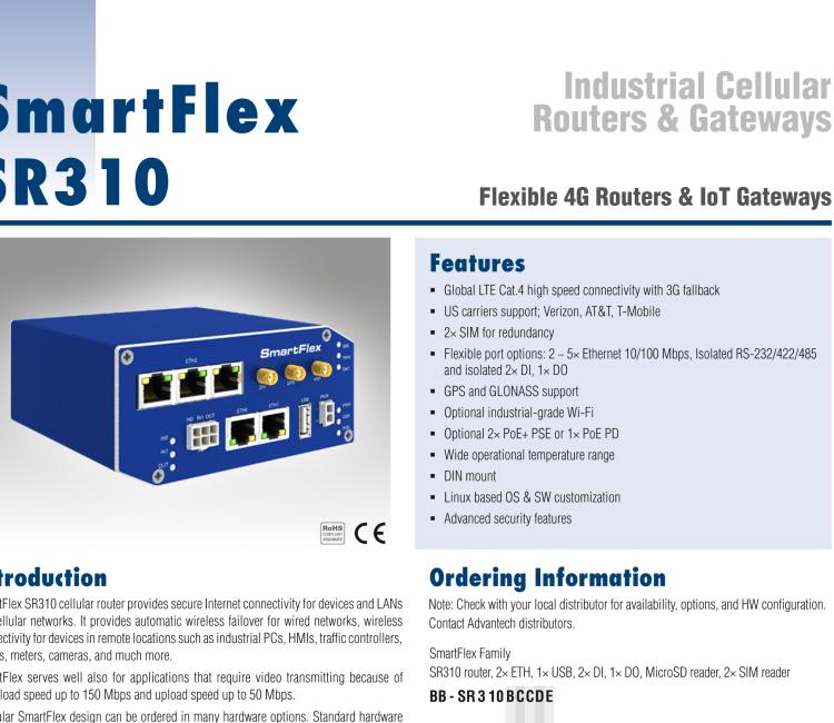 研華BB-SR31000420 SmartFlex, Global, 3x Ethernet, 1x RS232, 1x RS485, Metal, Without Accessories