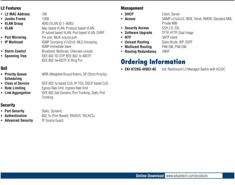 研華EKI-9728G-4X8CI 4 x 10GbE + 16GE + 8GE Combo L3 Managed Ethernet Switch, -40~85℃