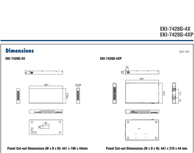 研華EKI-7428G-4X 24GE+4 10G SFP 二層網(wǎng)管型交換機