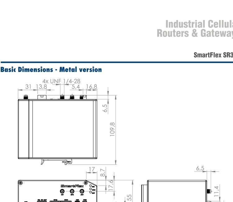 研華BB-SR31008120 SmartFlex, Global, 5x Ethernet, PoE PSE, Metal, Without Accessories