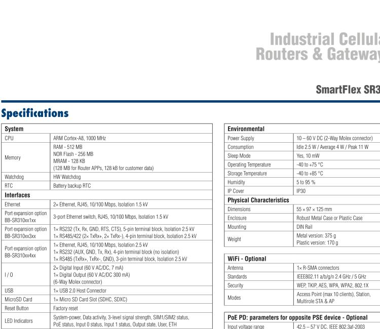 研華BB-SR31000325 SmartFlex, Global, 2x ETH, 1x RS232, 1x RS485, Metal, ACC Int.