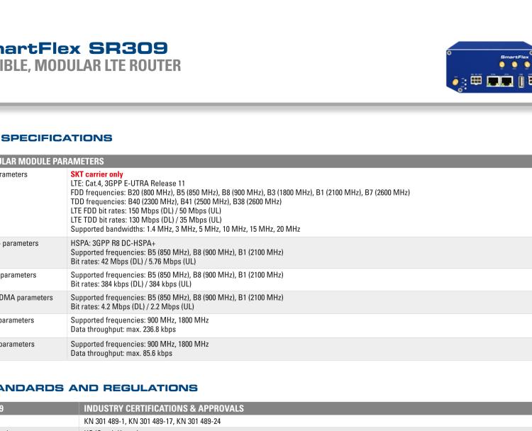 研華BB-SR30908320-SWH SmartFlex, Korea, 2x Ethernet, 1x RS232, 1x RS485, PoE PSE, Metal, Without Accessories