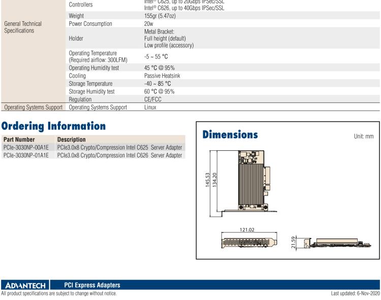 研華PCIE-3030 PCIe 3.0, x8 Crypto/ Compression Intel C625 & C626 Server Adapter