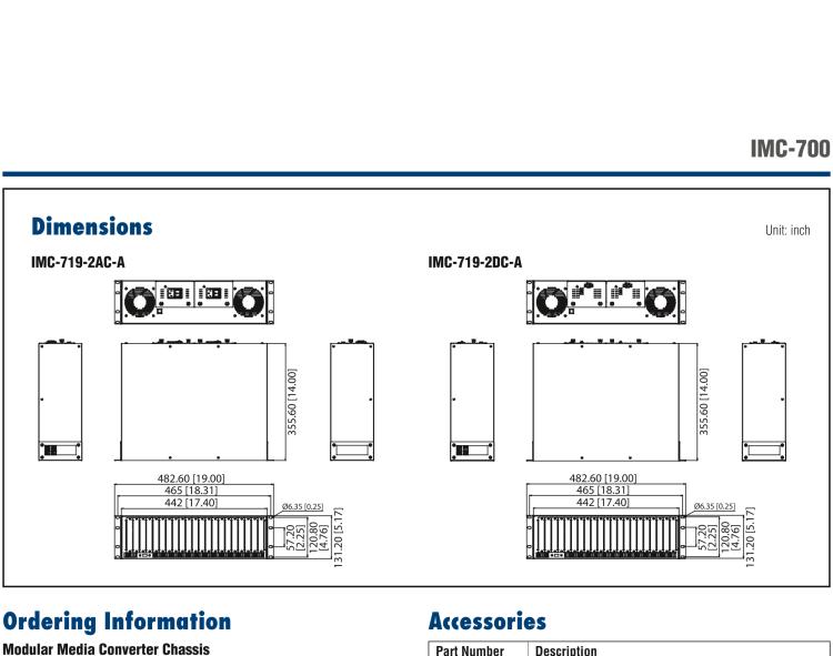 研華BB-850-10949-2AC SNMP 可托管機箱，帶 2 個固定的交流電源