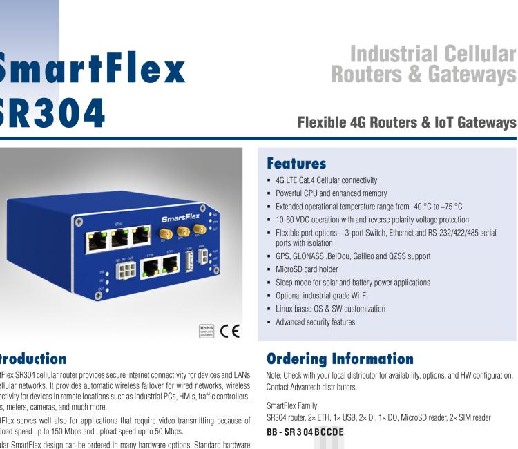 研華BB-SR30419025 SmartFlex, EMEA/LATAM/APAC, 2x Ethernet, Wi-Fi, PoE PD, Metal, International Power Supply (EU, US, UK, AUS)