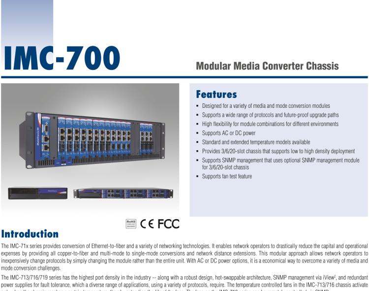 研華IMC-719 Managed Modular 20-slot Media Converter Chassis, w/o Power (also known as MediaChassis 605-10144-10)