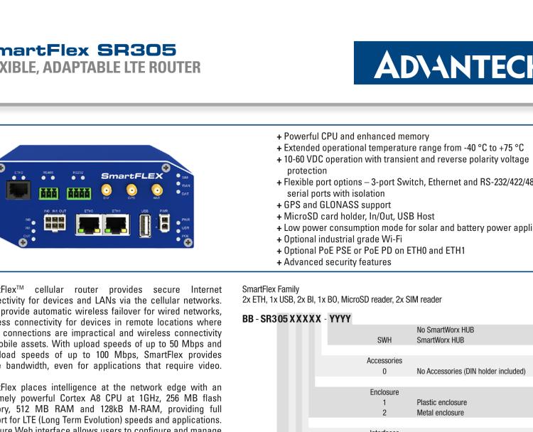 研華BB-SR30508110-SWH SmartFlex, NAM, 5x Ethernet, PoE PSE, Plastic, Without Accessories