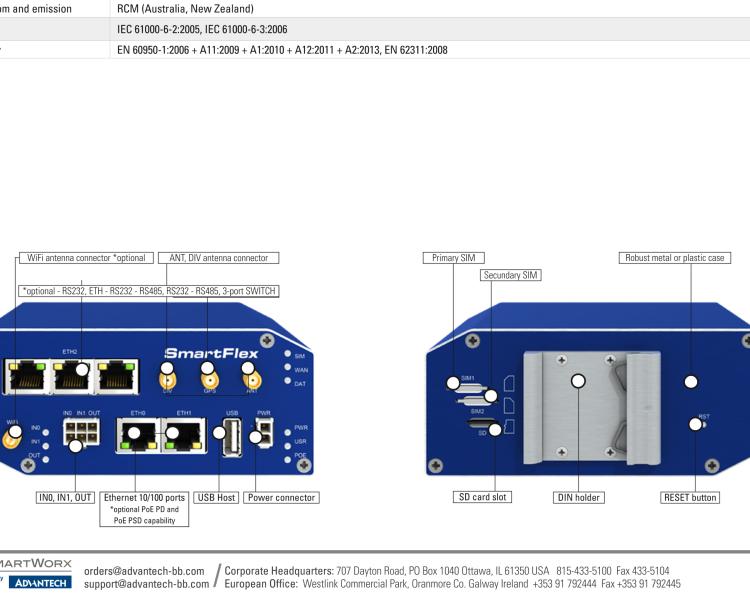 研華BB-SR30810115-SWH SmartFlex, AUS/NZ, 5x Ethernet, Wi-Fi, Plastic, International Power Supply (EU, US, UK, AUS)