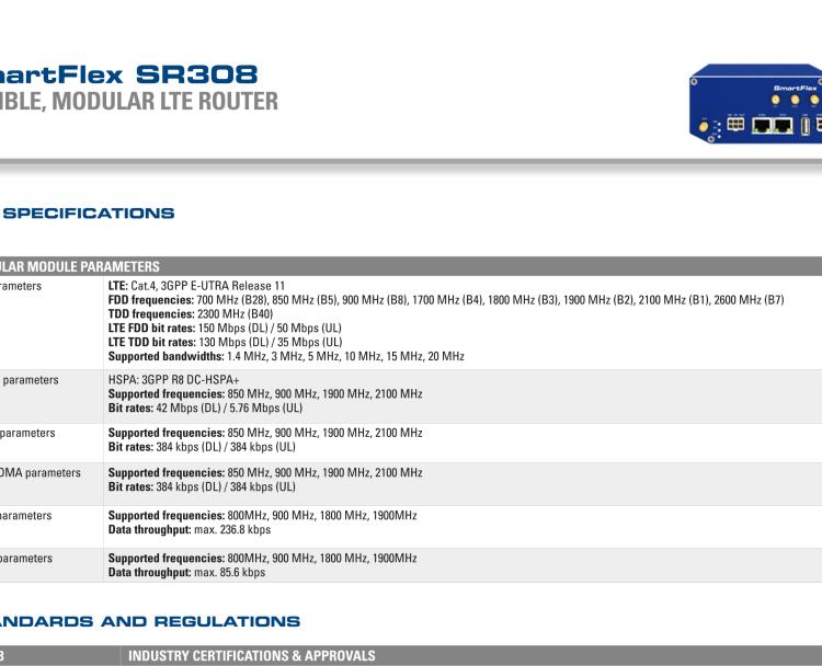 研華BB-SR30800325-SWH SmartFlex, AUS/NZ, 2x Ethernet, 1x RS232, 1x RS485, Metal, International Power Supply (EU, US, UK, AUS)