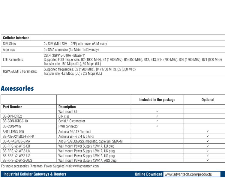 研華ICR-3241 ICR-3200, NAM, 2x Ethernet, 1x RS232, 1x RS485, Metal, Without Accessories