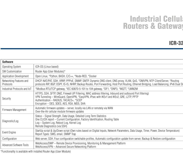 研華ICR-3231 ICR-3200, LTE catM1, NB-IoT, 1x Ethernet, 1xRS232, 1xRS485, SUPERCAP, Without Accessories