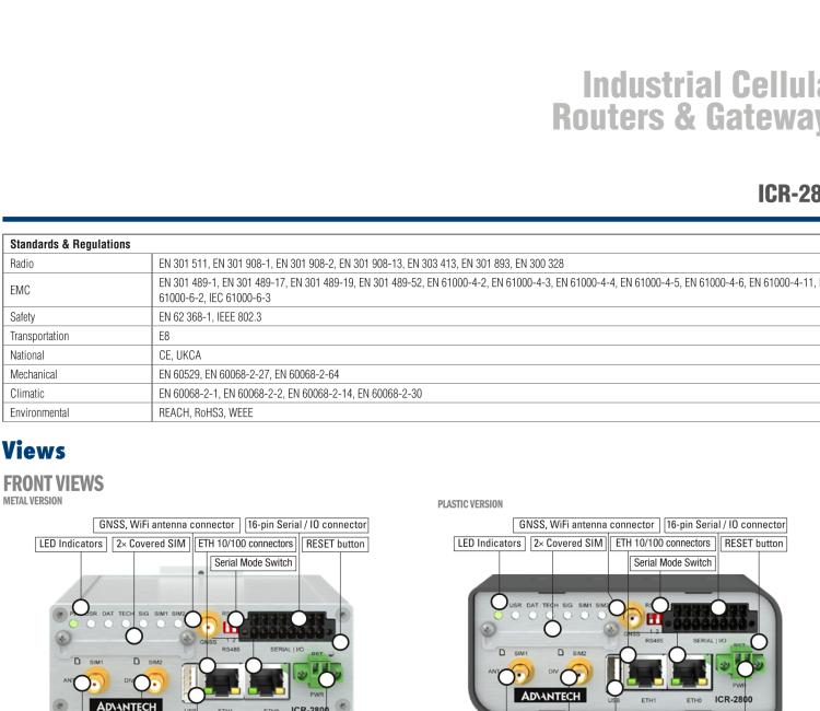 研華ICR-2834WPA01 ICR-2800, EMEA, 2x Ethernet, 2× RS232/RS485, USB, Wi-Fi, Plastic, EU ACC