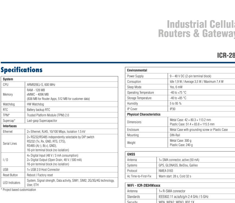 研華ICR-2834WA01 ICR-2800, EMEA, 2x Ethernet, 2× RS232/RS485, USB, Wi-Fi, Metal, EU ACC