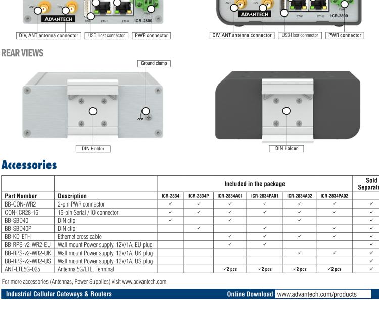 研華ICR-2834GPA02 ICR-2800, EMEA, 2x Ethernet, 2× RS232/RS485, USB, GPS, Plastic, UK ACC